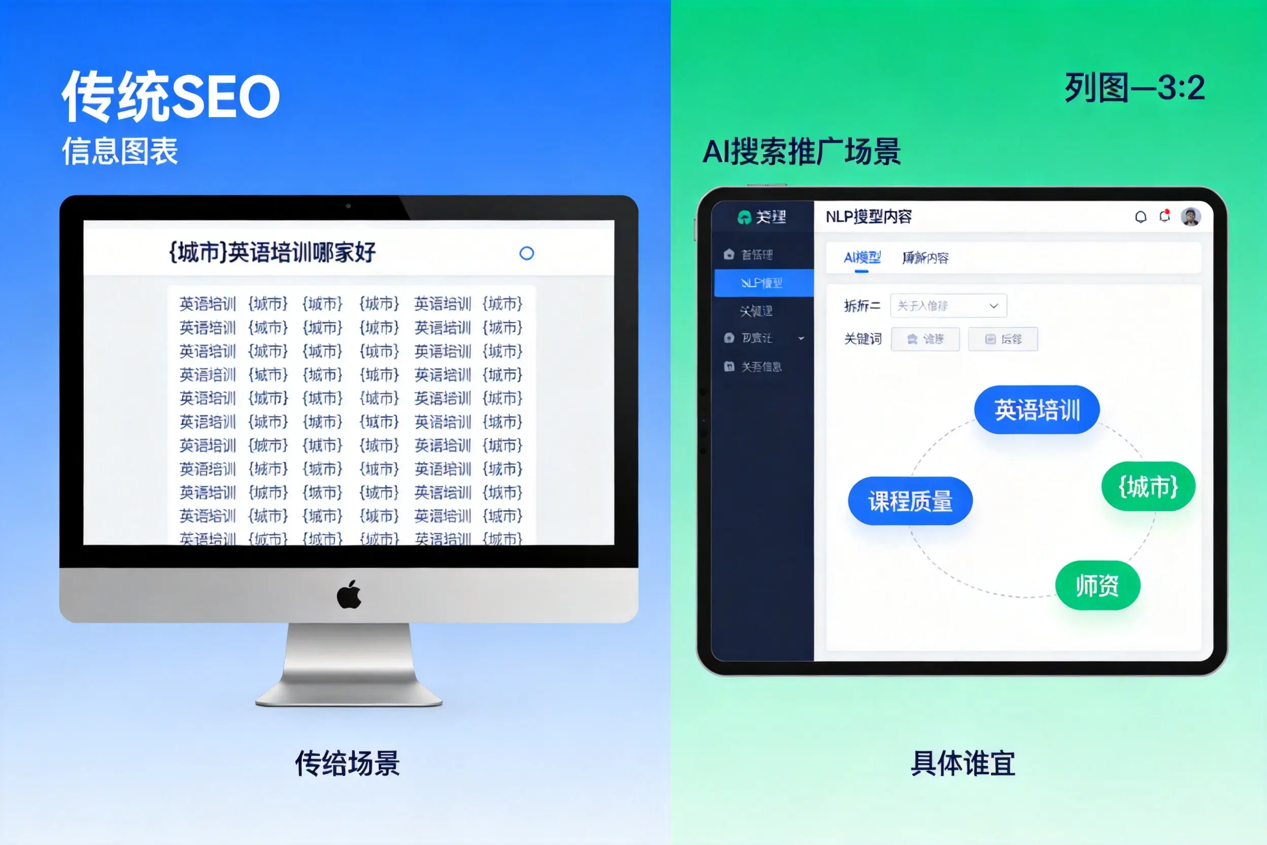 AI搜索推广和传统SEO有何区别？屯昌企业选型指南