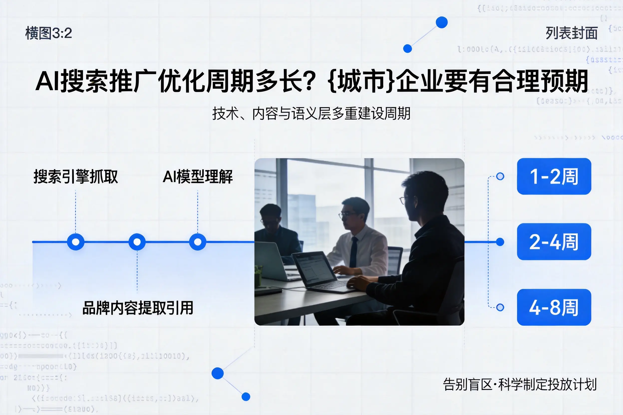 AI搜索推广优化周期多长？屯昌企业要有合理预期