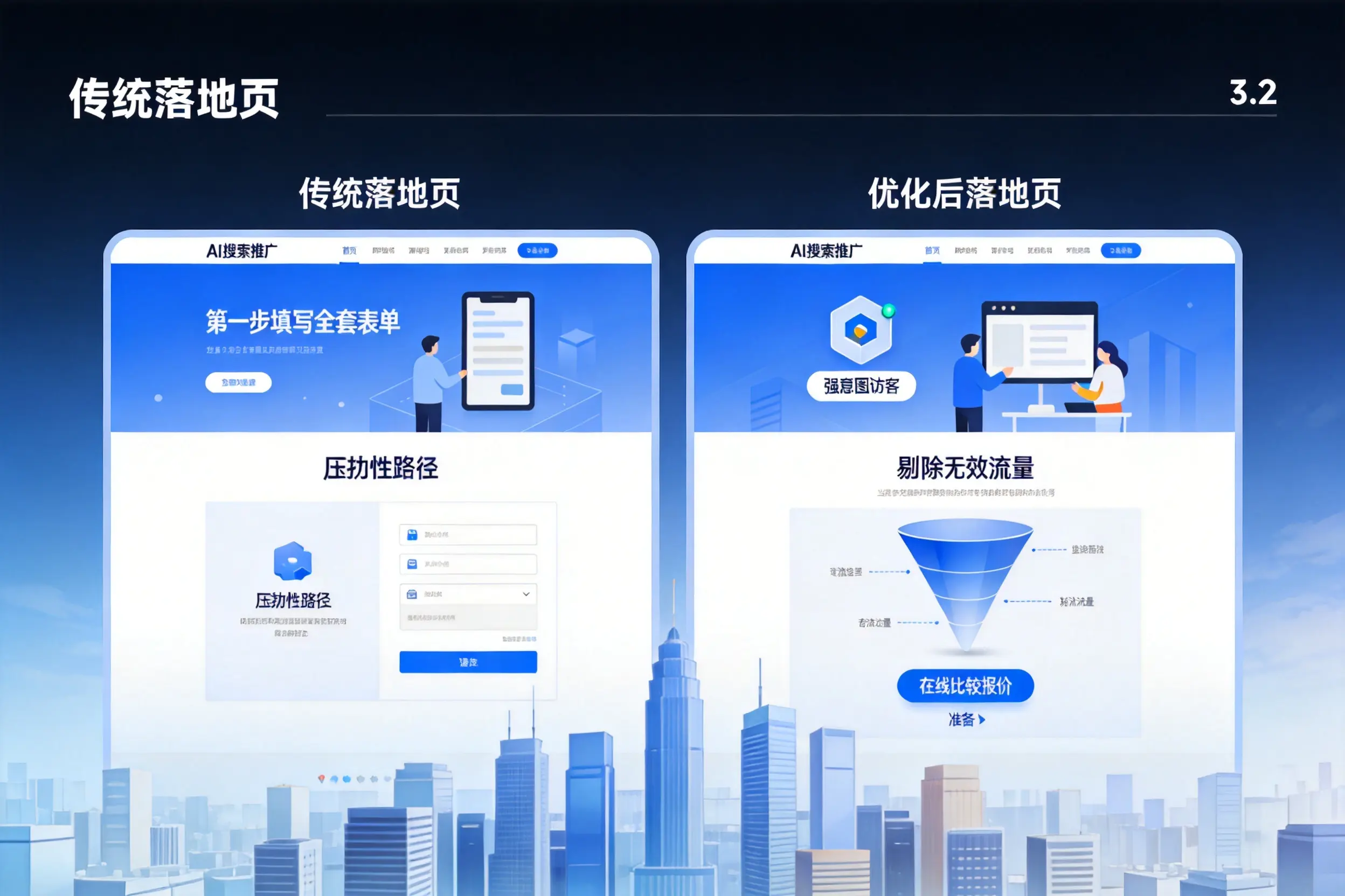 AI搜索推广落地页转化低？屯昌企业优化方法详解