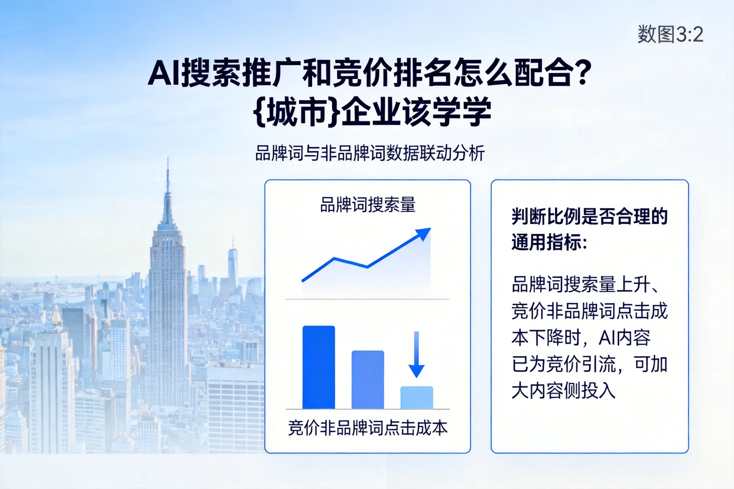 AI搜索推广和竞价排名怎么配合？屯昌企业该学学
