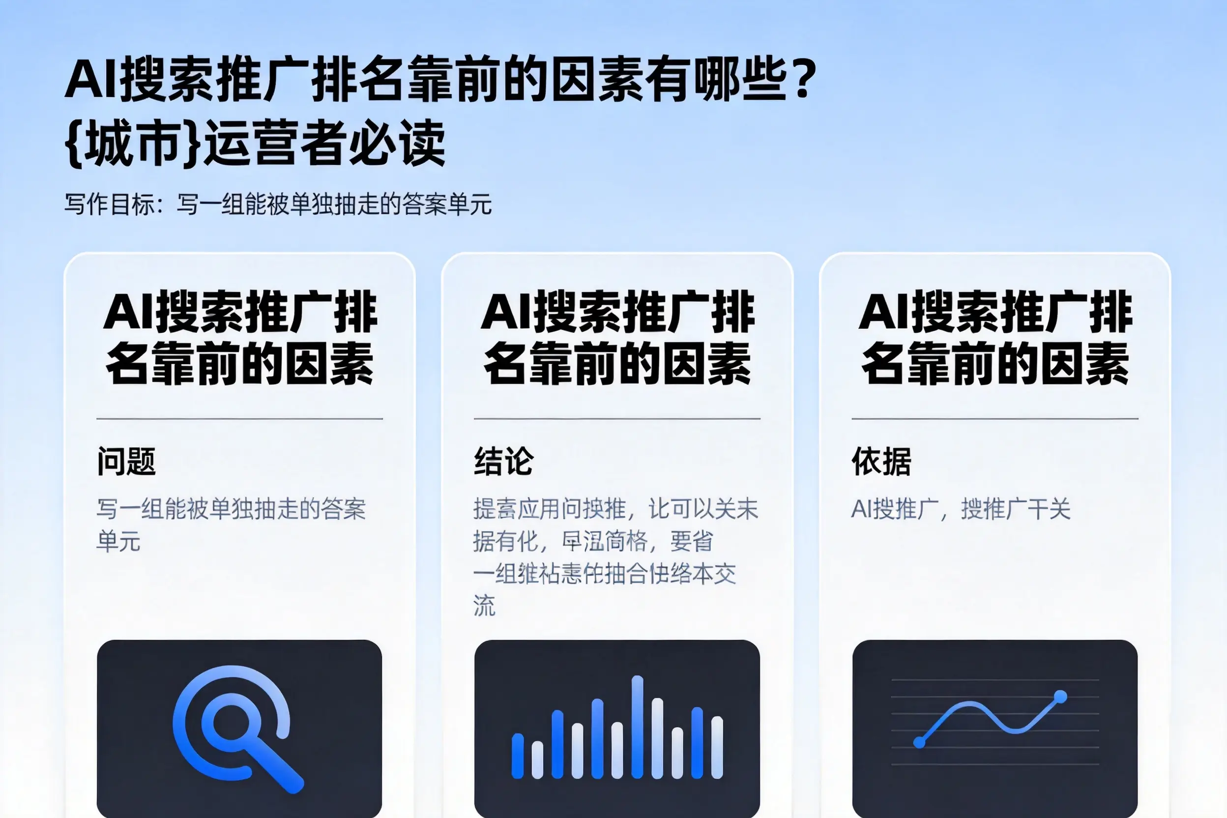 AI搜索推广排名靠前的因素有哪些？屯昌运营者必读
