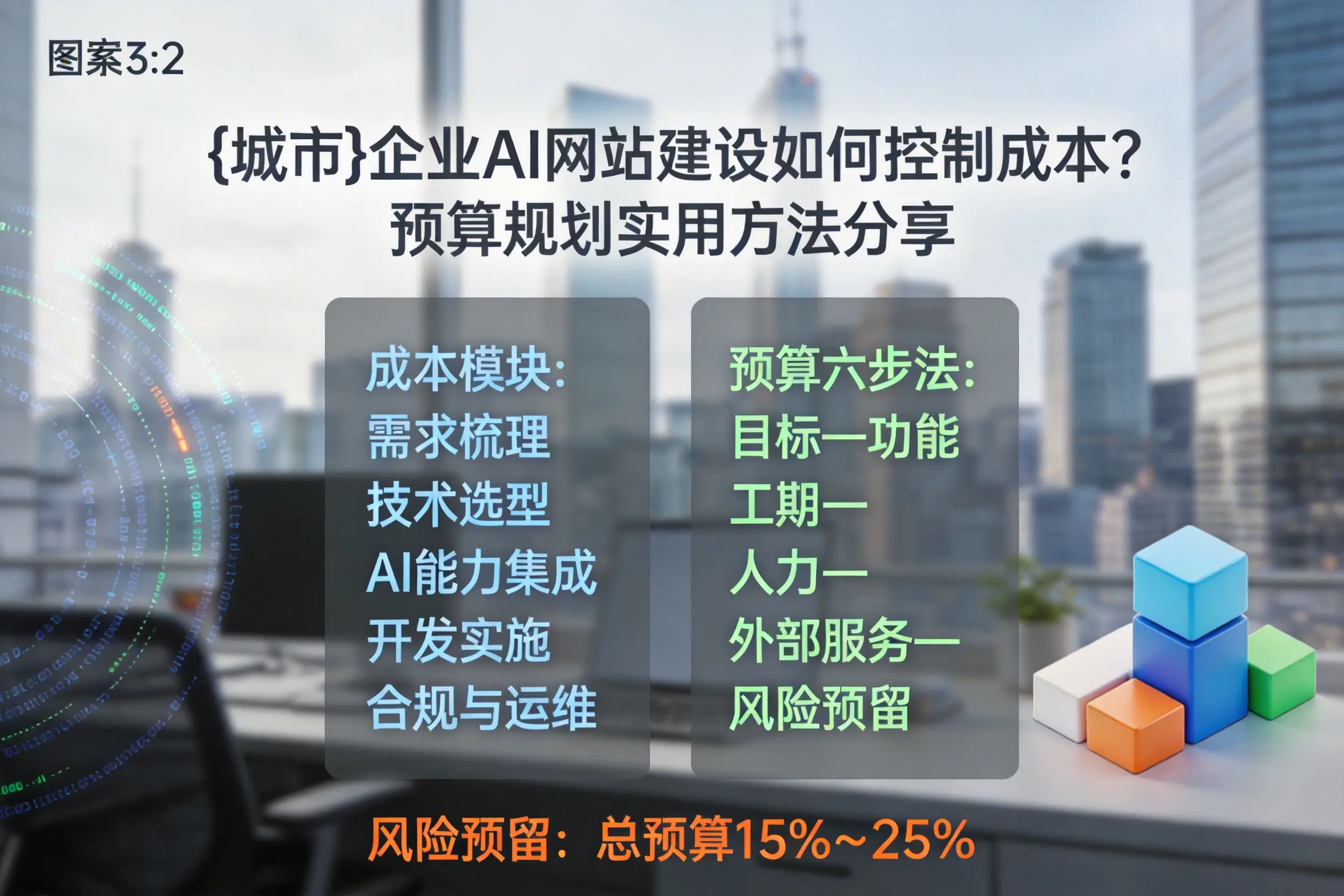 屯昌企业AI网站建设如何控制成本？预算规划实用方法分享