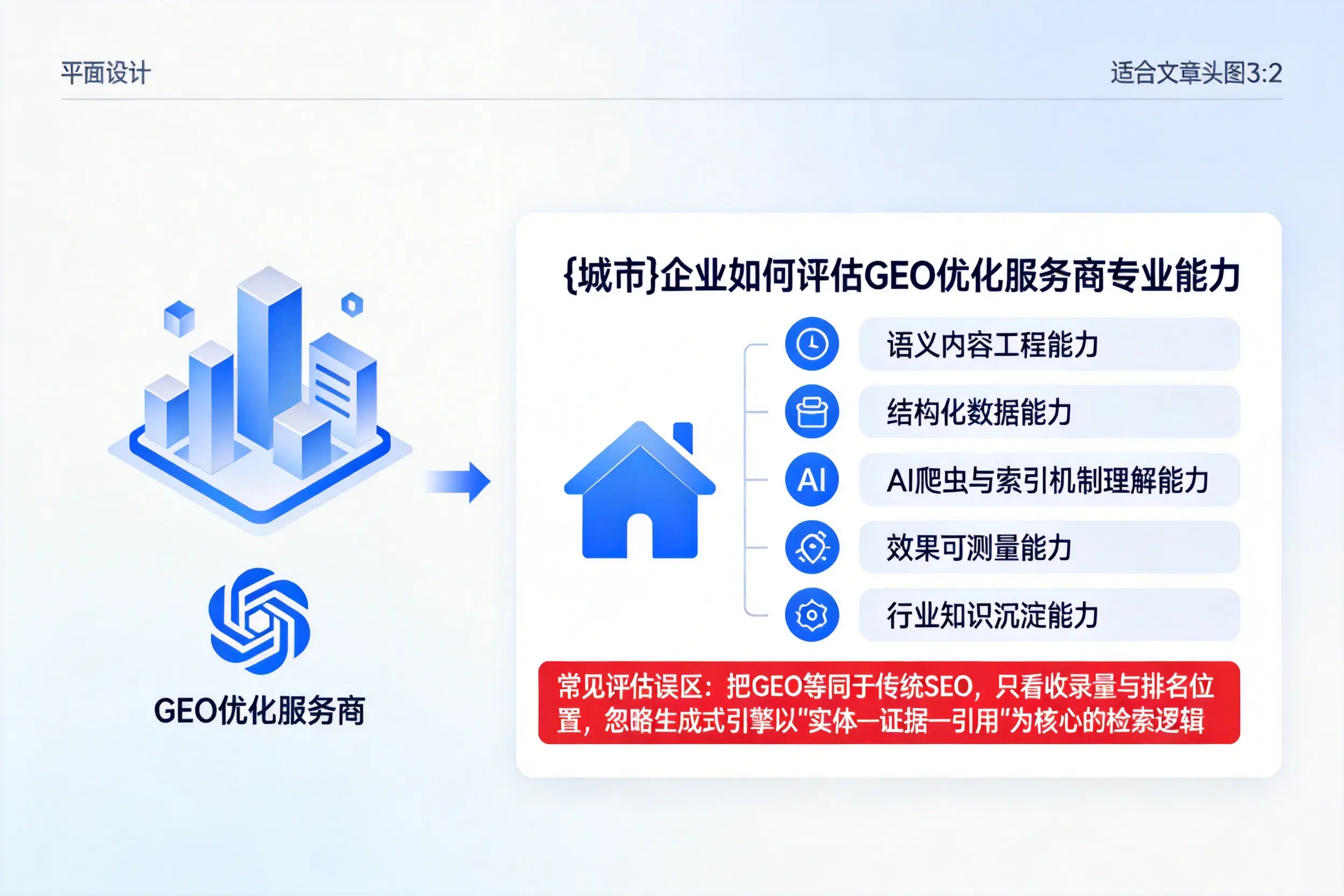 屯昌企业如何评估GEO优化服务商专业能力