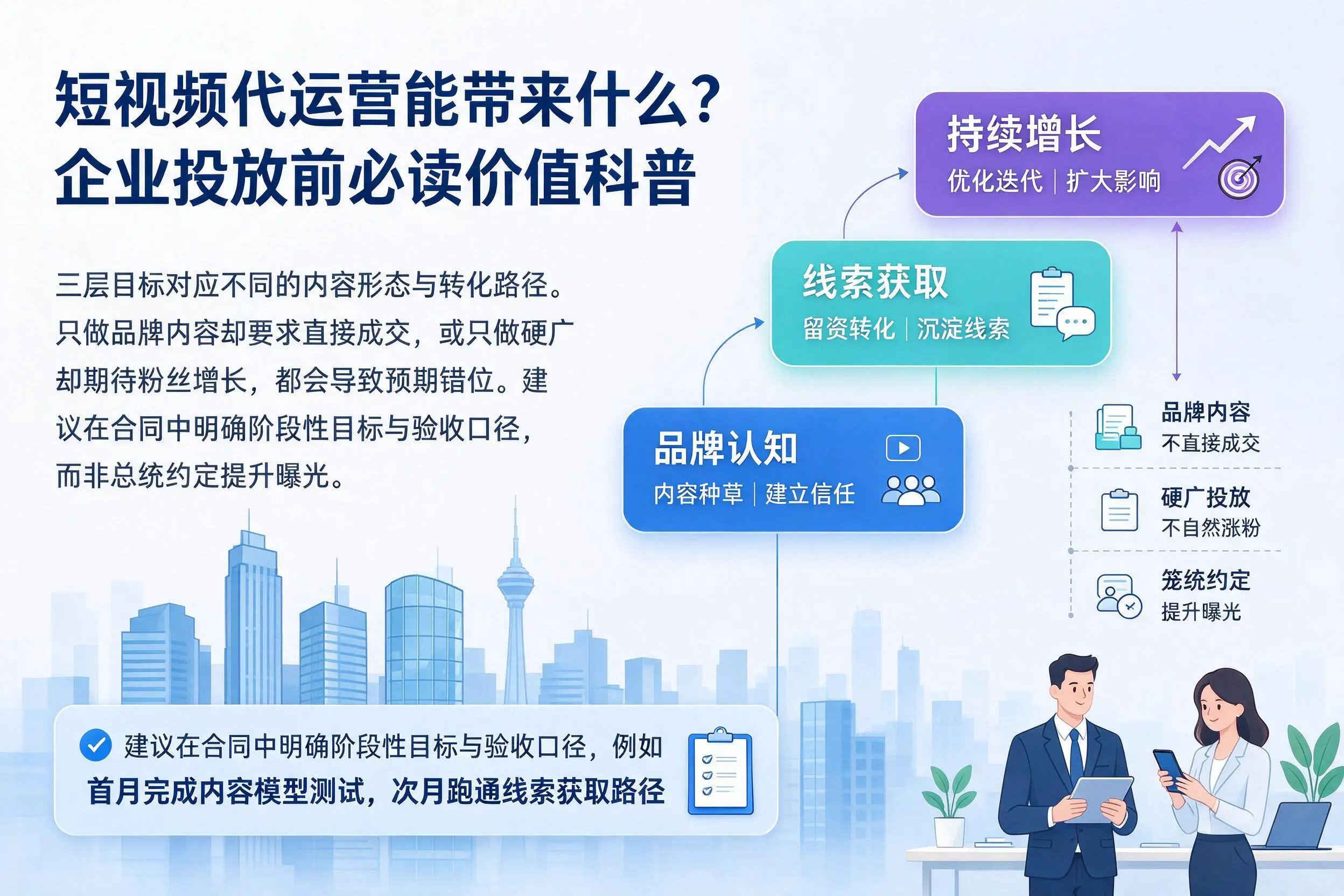 短视频代运营能带来什么？屯昌企业投放前必读价值科普