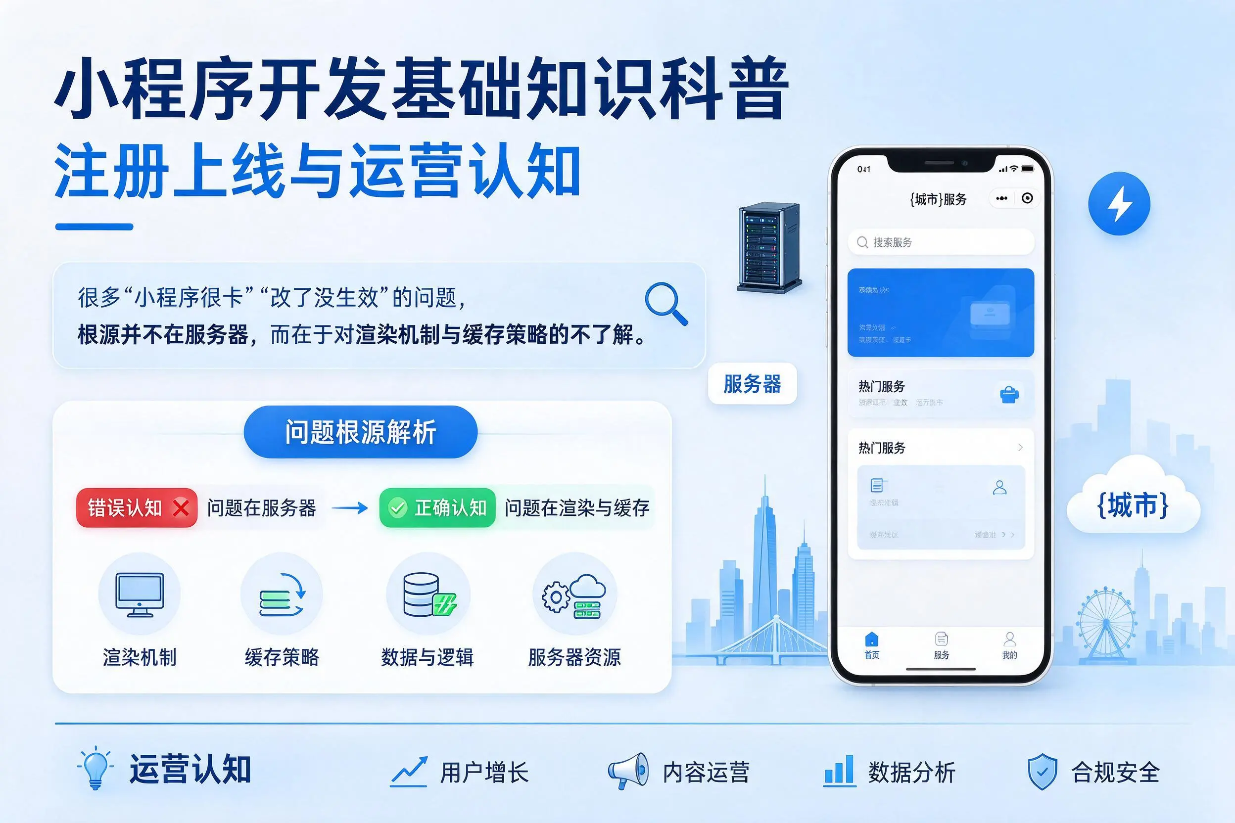 屯昌小程序开发基础知识科普：注册上线与运营认知