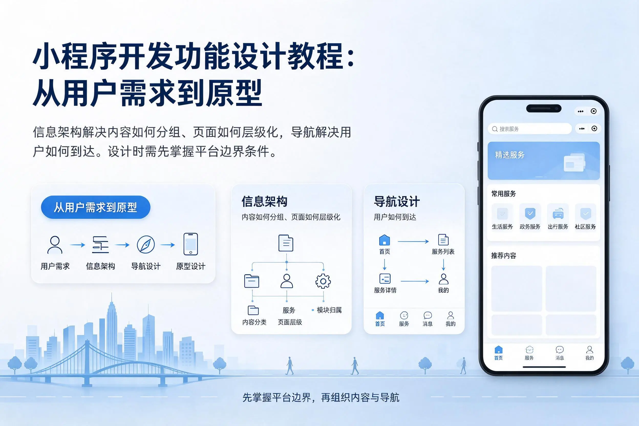 屯昌小程序开发功能设计教程:从用户需求到原型