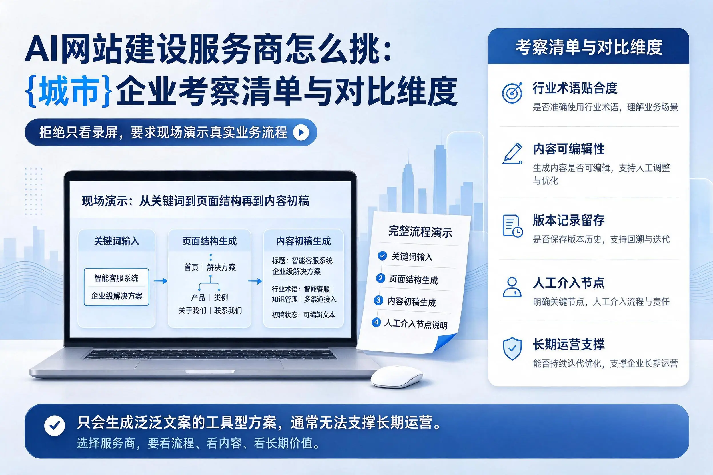 AI网站建设服务商怎么挑:屯昌企业考察清单与对比维度