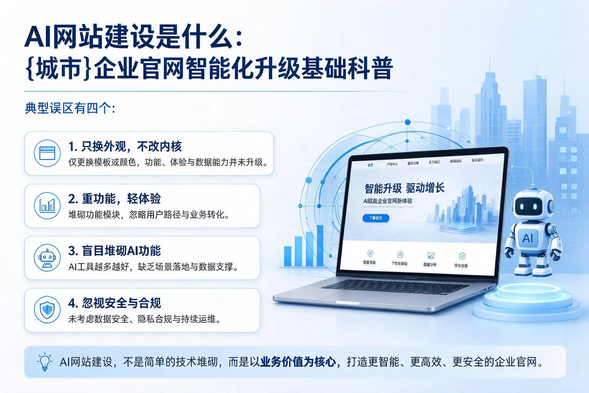 AI网站建设是什么:屯昌企业官网智能化升级基础科普