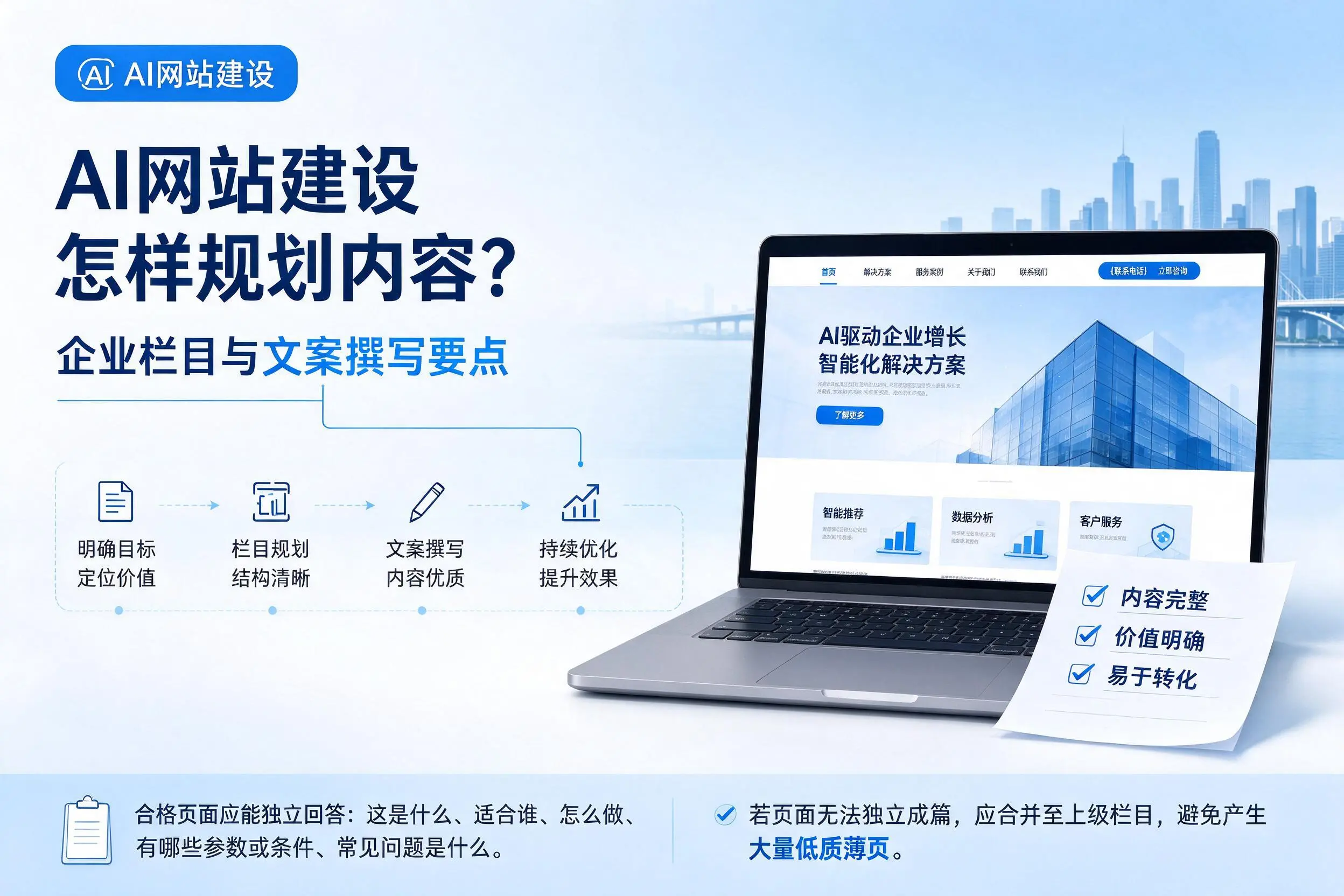 AI网站建设怎样规划内容？屯昌企业栏目与文案撰写要点