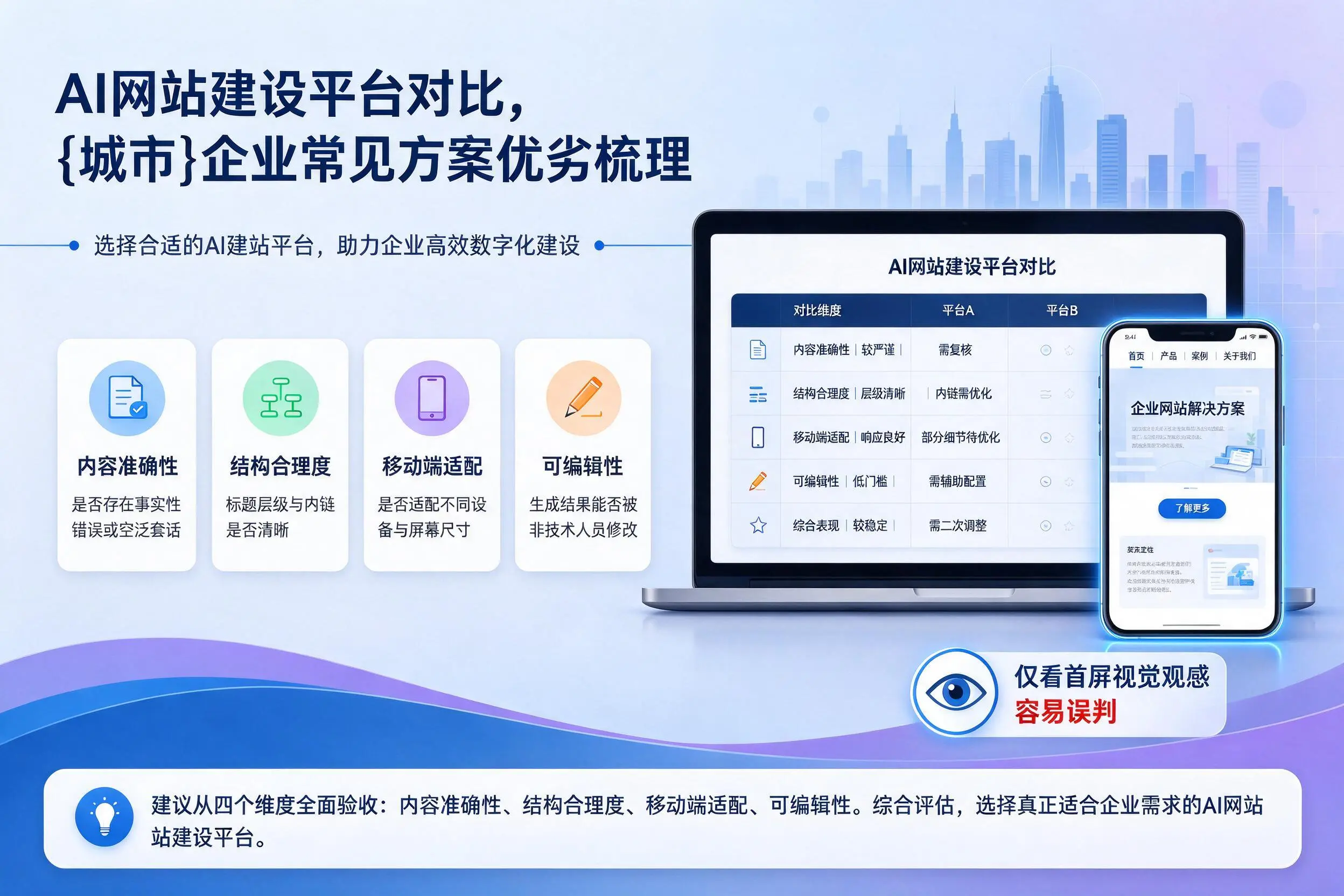 AI网站建设平台对比，屯昌企业常见方案优劣梳理